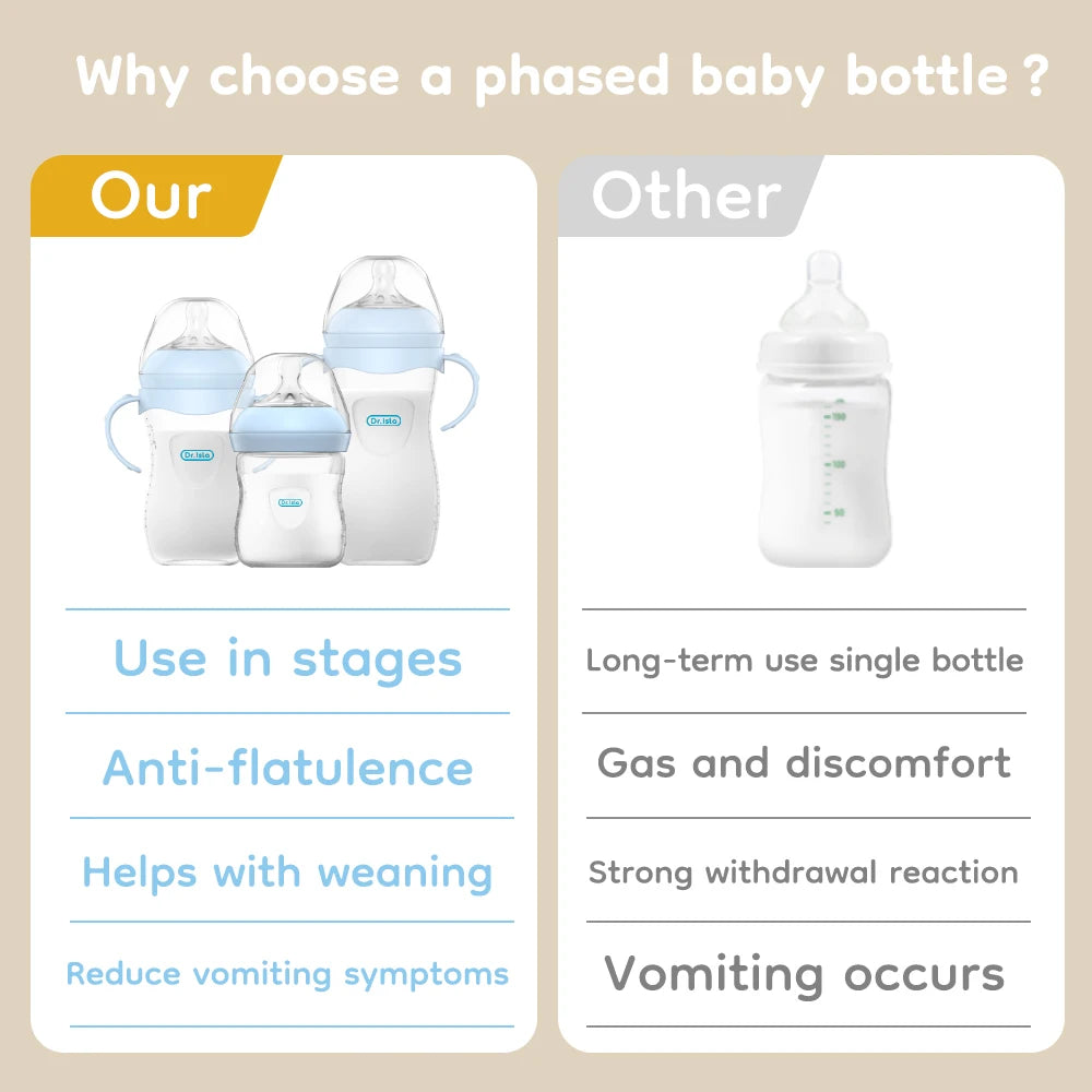 MAMIJOY 2PCS 150/240/330ML Baby Bottle With Handle Anti-bloating＆Anti-drop Clear Scale Newborn Bottle Feeding Bottles PP15/24/33